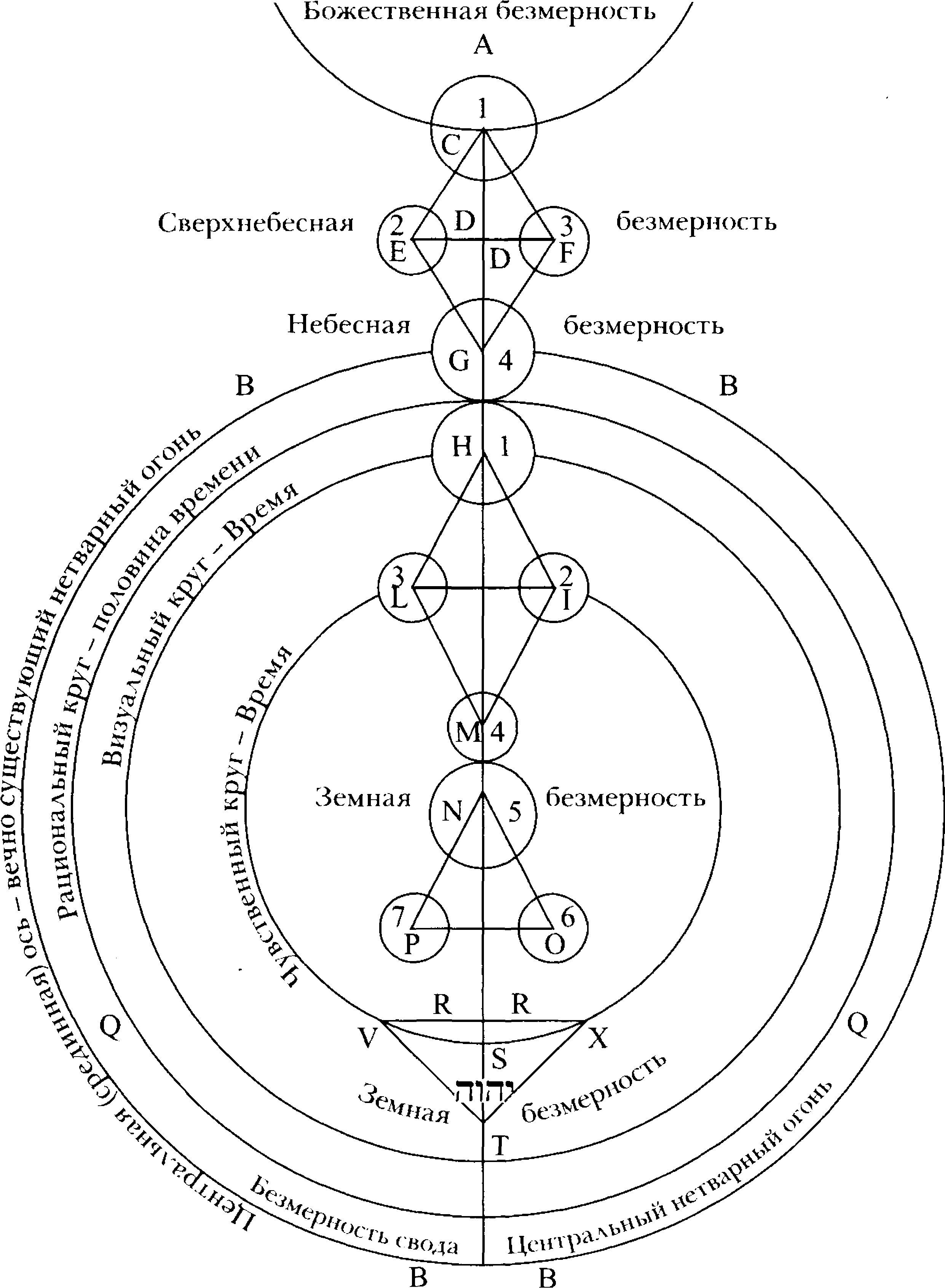 ru-universal-tree.png